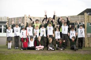 Kids Collective Ofsted Outstanding